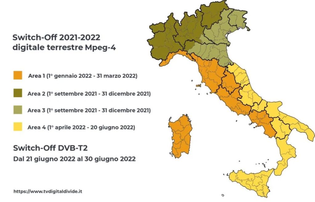 digitale terrestre