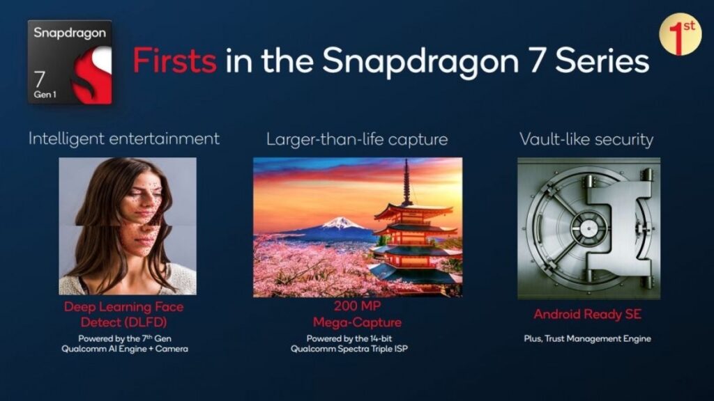 Qualcomm annuncia Snapdragon 7 Gen 1