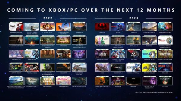 Nuovi giochi Xbox in arrivo nei prossimi 12 mesi