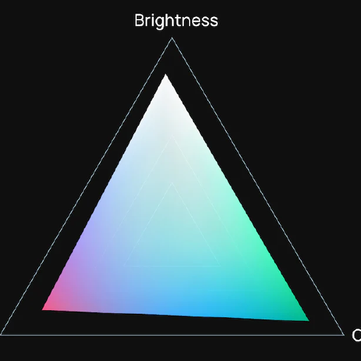 XGIMI presenta Dual Light, la tecnologia che combina LED e Laser in un'unica macchina ottica