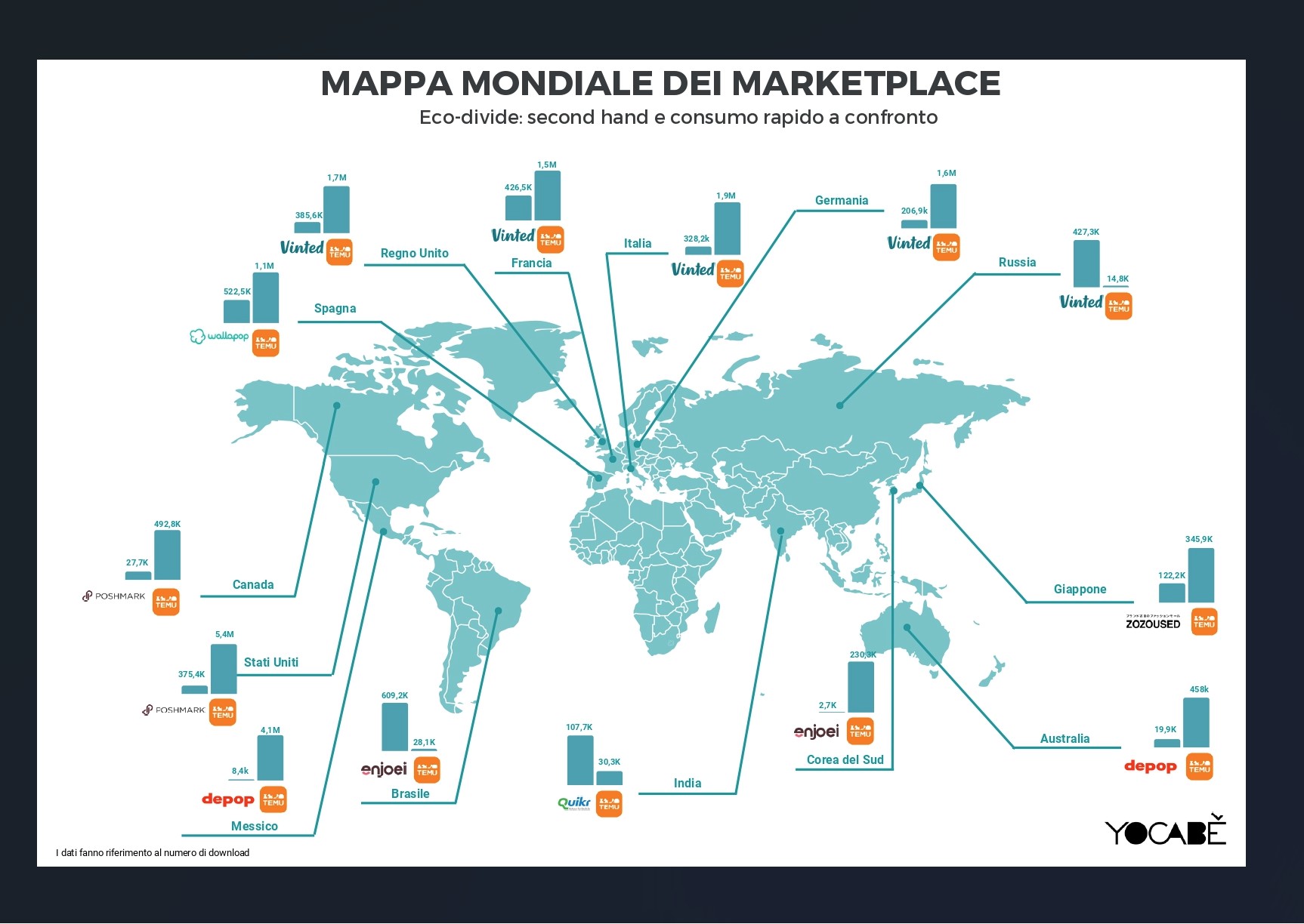 la mappa mdiale dei marketplace per lo shopping online di Yocabè