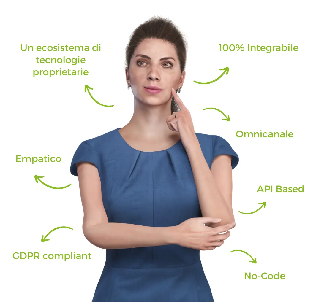 Emergenze: grazie a QuestIT l’avatar viene in soccorso chiamando il 112 e il 118 