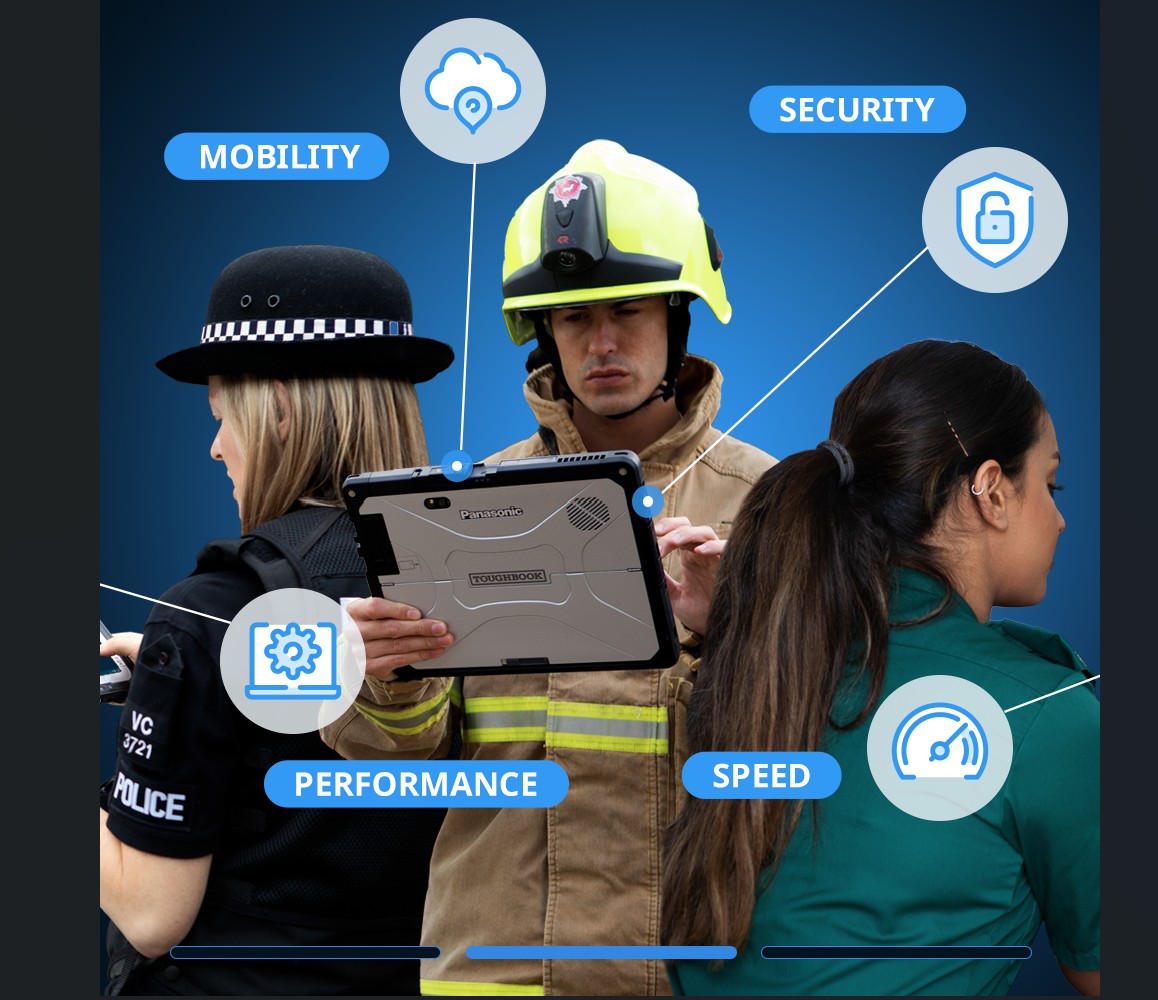 Lo studio Panasoni sulla migrazione obbligatoria per le ziende a Windows 11