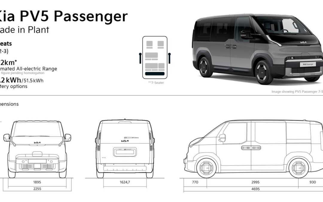 Kia espande la gamma PV5 Passenger con la nuova configurazione a 7 posti